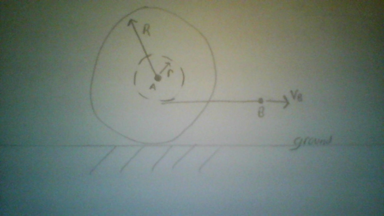 Solved A compound disk (a Yo-Yo) of outside radius R and | Chegg.com