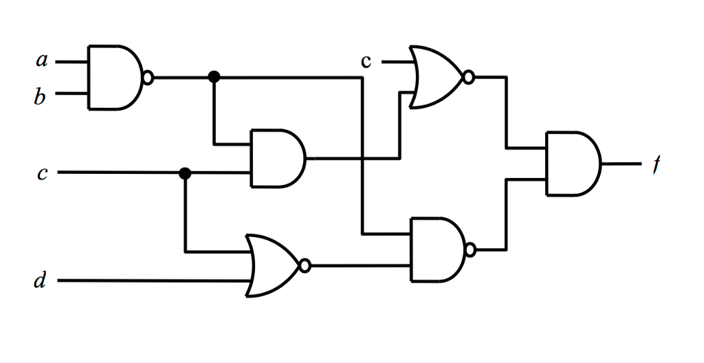 Solved What is the Boolean expression and the truth table | Chegg.com