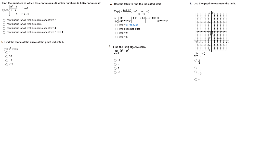 solved-find-the-numbers-at-which-f-is-continuous-at-which-chegg