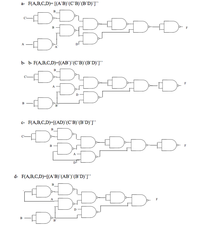 Solved Draw The Logic Diagram With NAND Gates Only Using: | Chegg.com