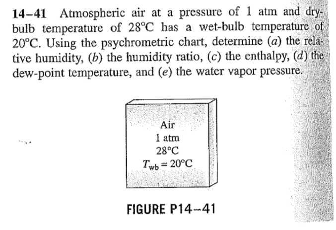 Solved Atmospheric Air At A Pressure Of 1 Atm And Dry Bulb 4802