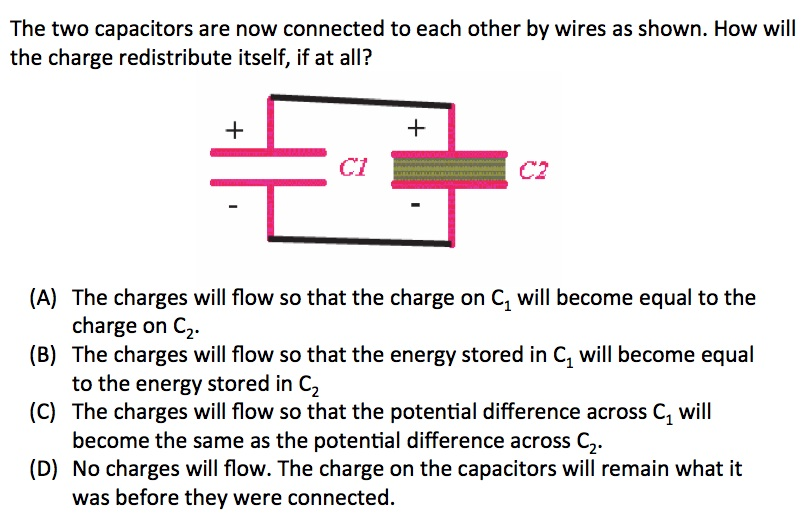 Solved The two capacitors are now connected to each other by