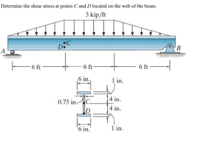 Solved Determine the shear stress at points C and D located | Chegg.com