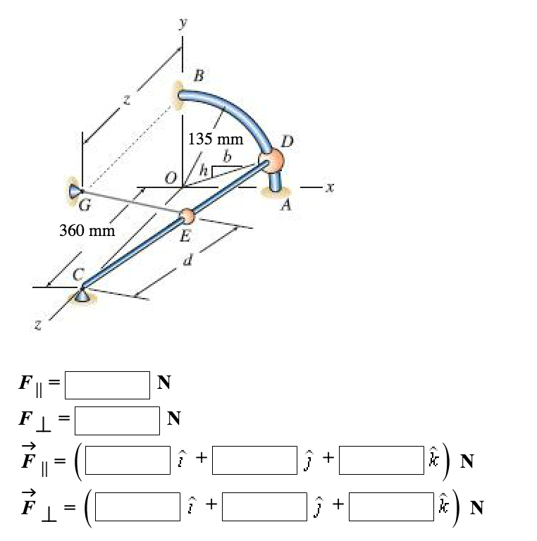 Solved The structure consists of a quartercircular rod AB