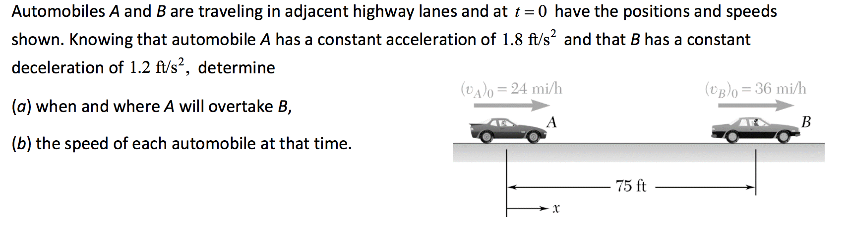 Solved Automobiles A And B Are Traveling In Adjacent Highway | Chegg.com