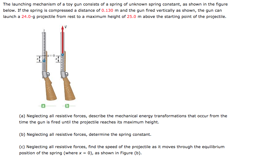 Solved The launching mechanism of a toy gun consists of a