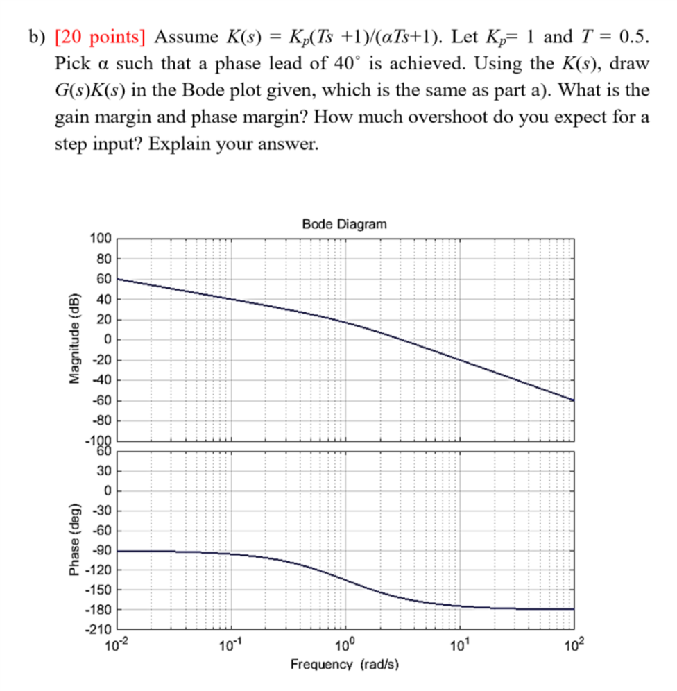 solved-1-40-points-consider-the-unity-feedback-control-chegg