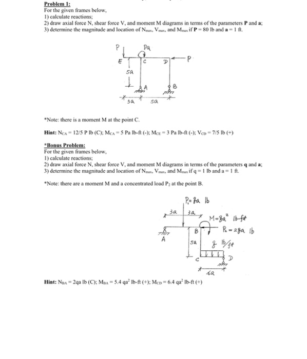 Solved For the given frames below, calculate reaction; | Chegg.com