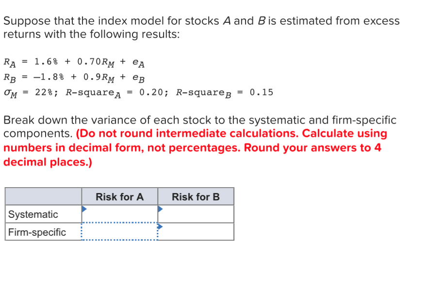 Solved Suppose That The Index Model For Stocks A And B Is | Chegg.com