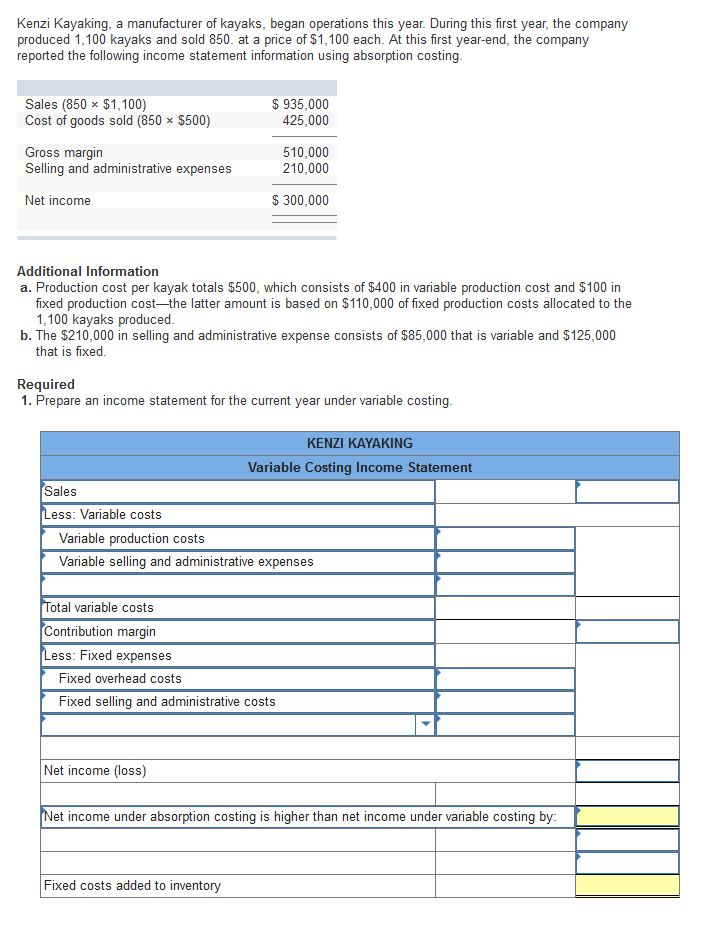 Solved Kenzi Kayaking, a manufacturer of kayaks, began | Chegg.com