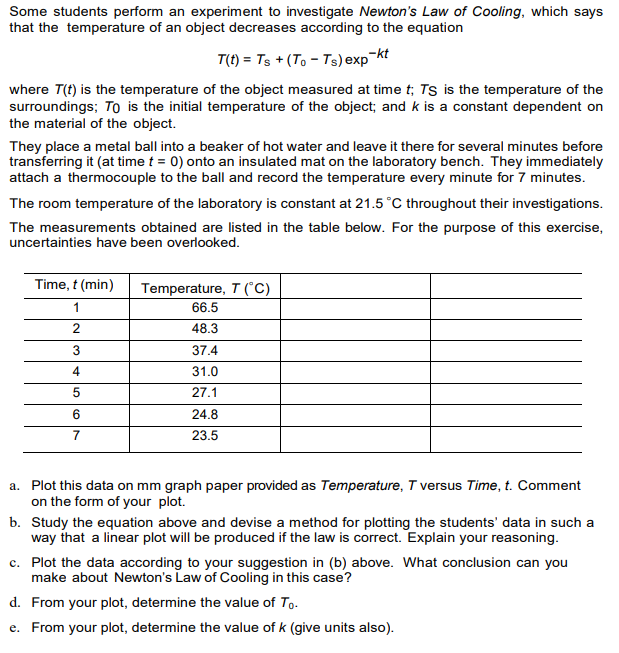 Solved Some students perform an experiment to investigate | Chegg.com