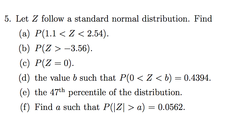 Solved Let Z follow a standard normal distribution. Find a