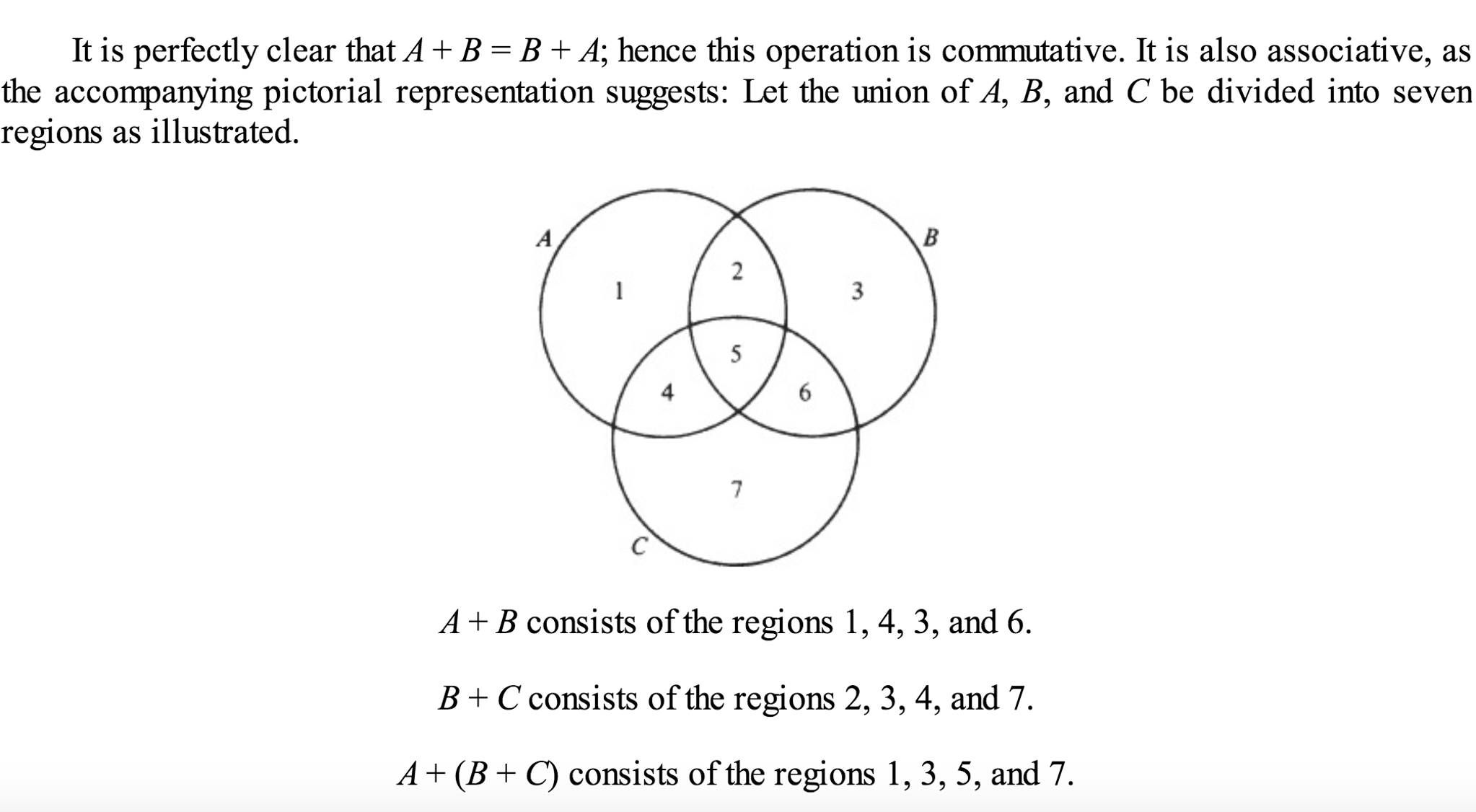 (Get Answer) - If A And B Are Any Two Sets, Their Symmetric Difference