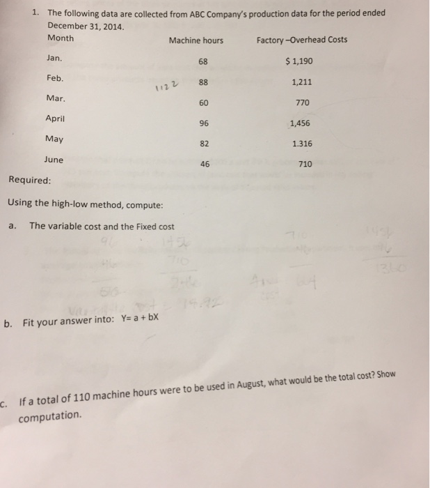 Solved The Following Data Are Collected From ABC Company s Chegg
