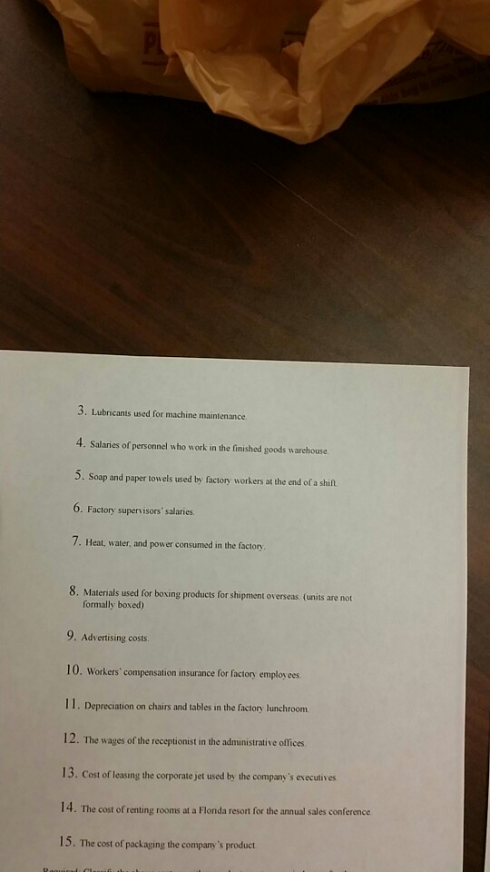 Lubricants used for machine maintenance. Salaries of