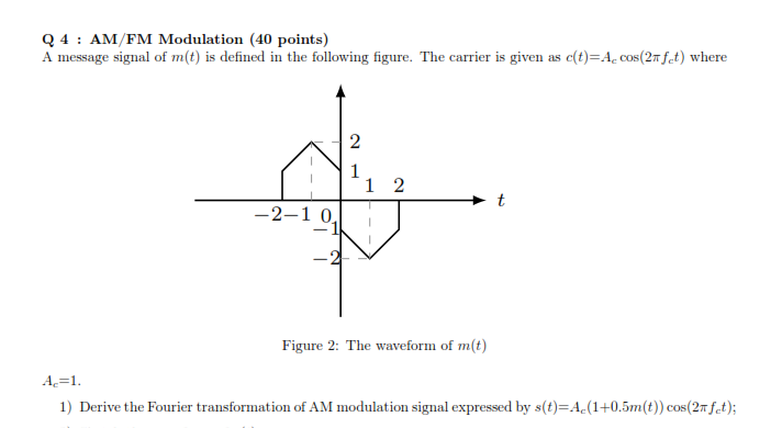 Solved AM/FM Modulation A message signal of m(t) is defined | Chegg.com