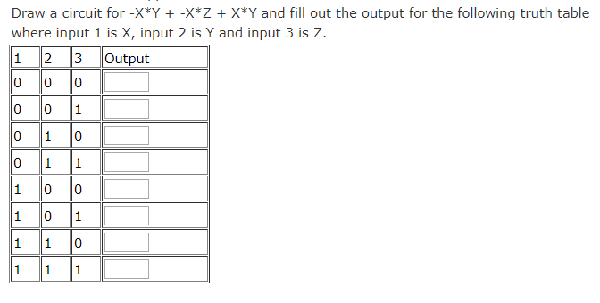 Solved Draw a circuit for -X*Y -X*Z X*Y and fill out the | Chegg.com image.