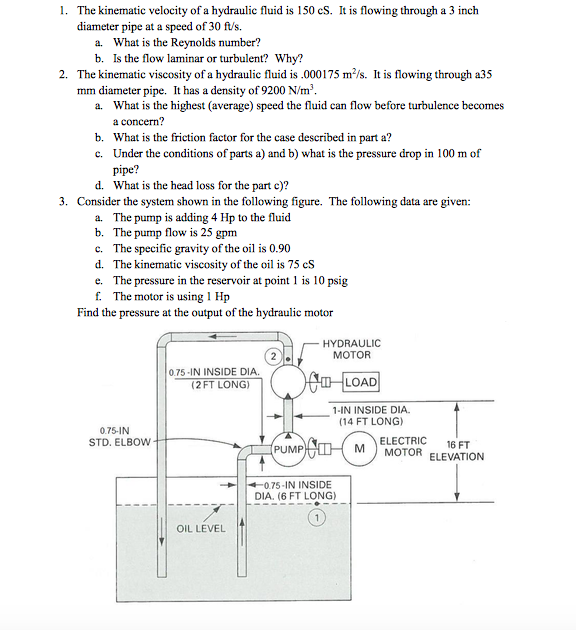 Solved 1. The kinematic velocity of a hydraulic fluid is 150