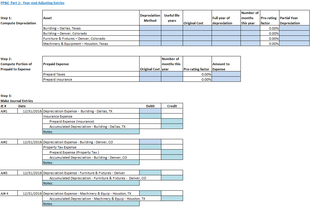 How To Record Property Tax In Journal Entry PRORFETY