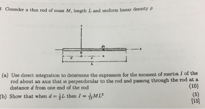 Solved Consider A Thin Rod Of Mass M Length L And Uniform