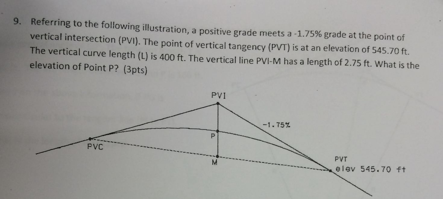 solved-referring-to-the-following-illustration-a-positive-chegg