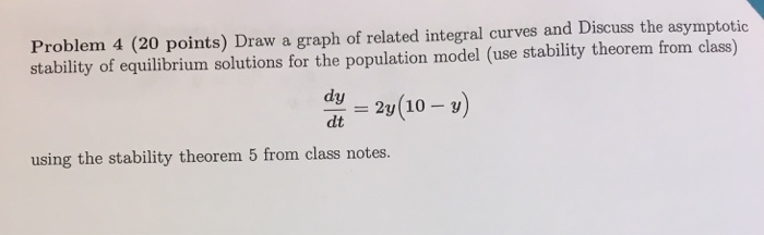 Solved Problem 4 (20 points) Draw a graph of related | Chegg.com