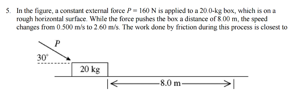 solved-in-the-figure-a-constant-external-force-p-160-nis-chegg