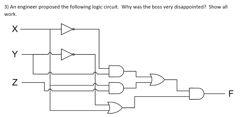 Solved An engineer proposed the following logic circuit. Why | Chegg.com