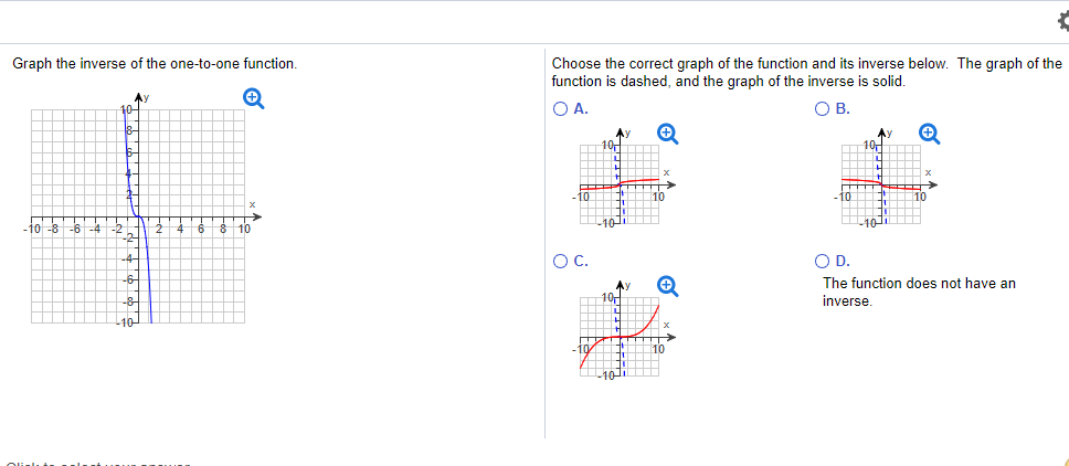 Solved Graph the inverse of the one-to-one function Choose | Chegg.com