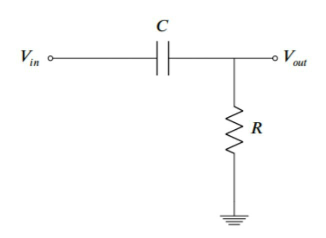 Solved Given zero intitial conditions, use a Laplace | Chegg.com