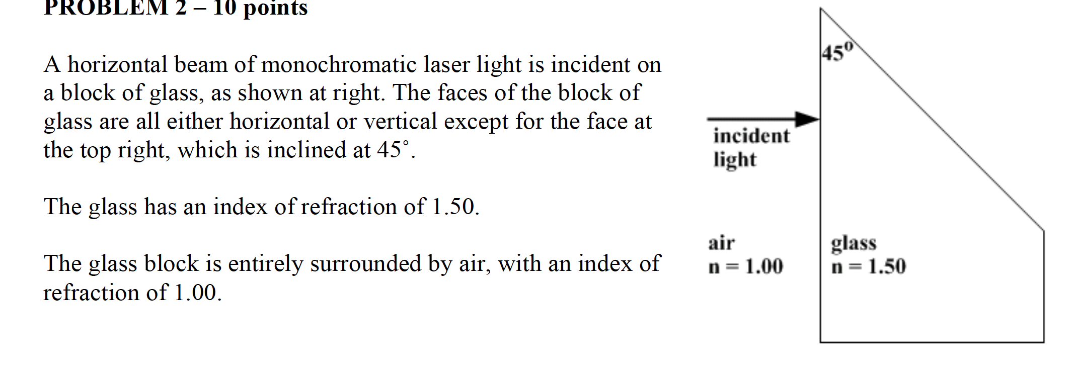 Solved (a) On the diagram, sketch the path the light takes