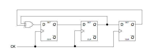 Solved In the exercise machine shown in figure 1, the stack | Chegg.com