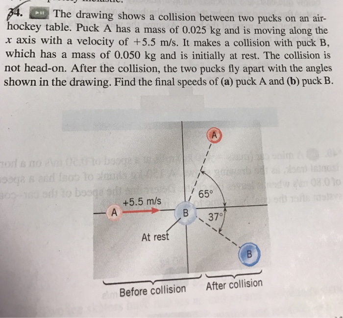 Solved The drawing shows a collision between two pucks on an