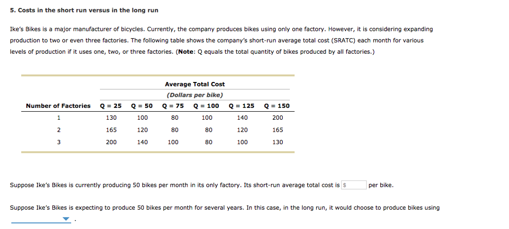 Average cost for online a bike