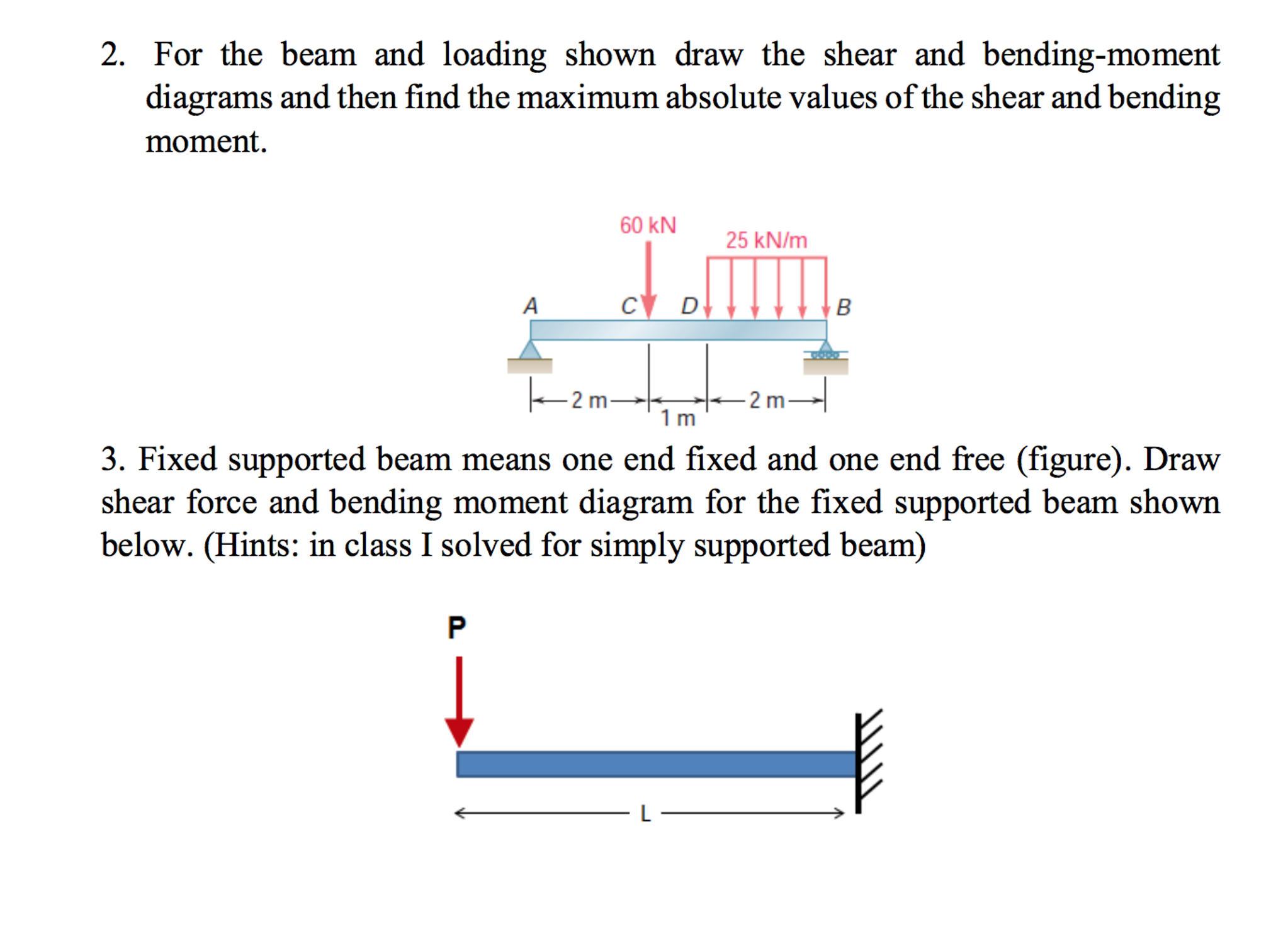 Solved For the beam and loading shown draw the shear and | Chegg.com