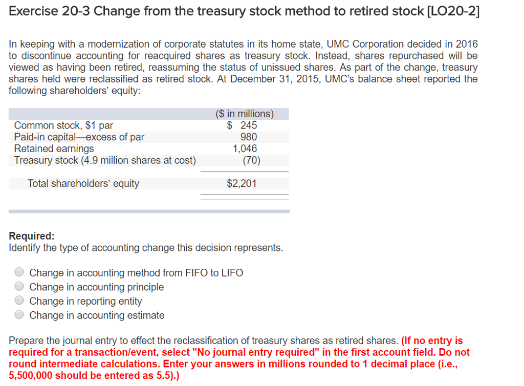 treasury stock cost method