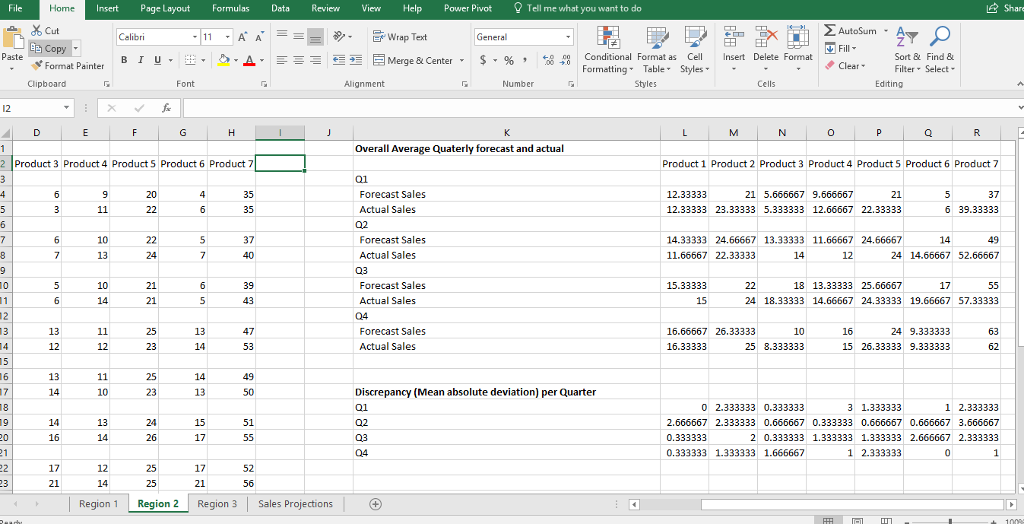 Production planning with Excel *Just need help on | Chegg.com