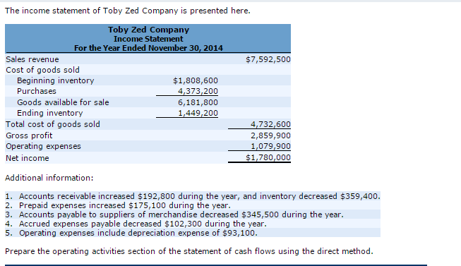 Solved OPTIONS FOR FIRST AND LAST BOXES | Chegg.com