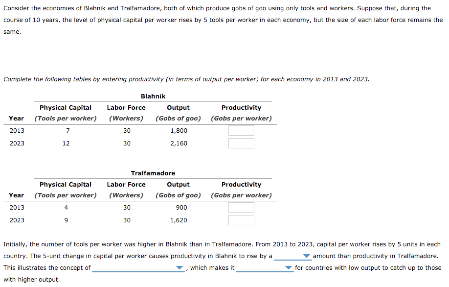 Solved Consider the economies of Blahnik and Tralfamadore, | Chegg.com