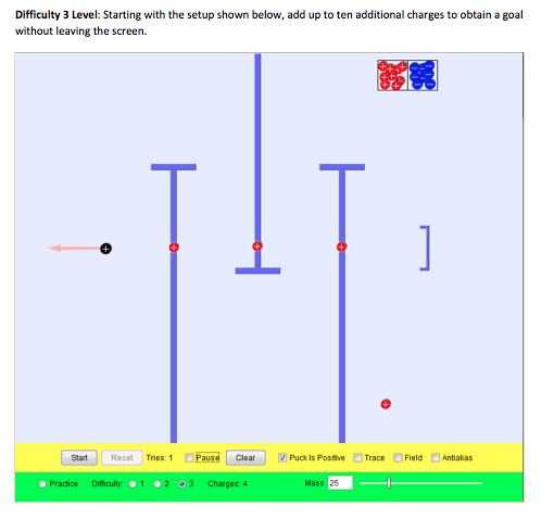 how-do-i-solve-this-scenario-on-electric-field-chegg