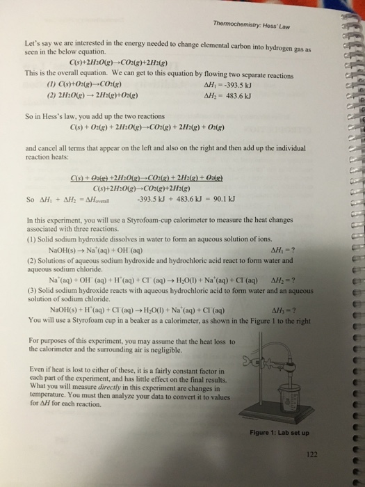 Solved Thermochemistry: Hess Law Experiment 12 | Chegg.com