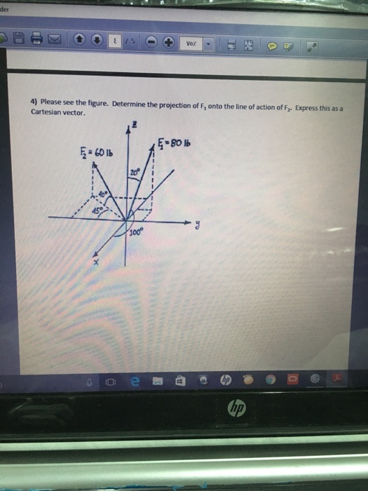 Solved Determine the projection of F_1 onto the line of | Chegg.com