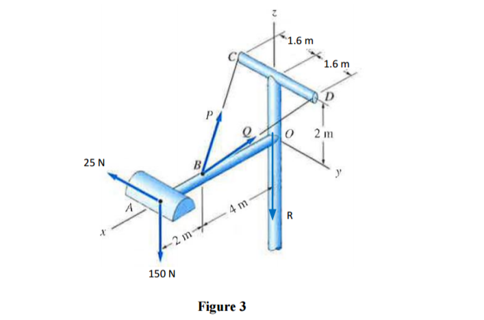 Solved The Streetlight Shown In Figure 3 Is Attached To The 