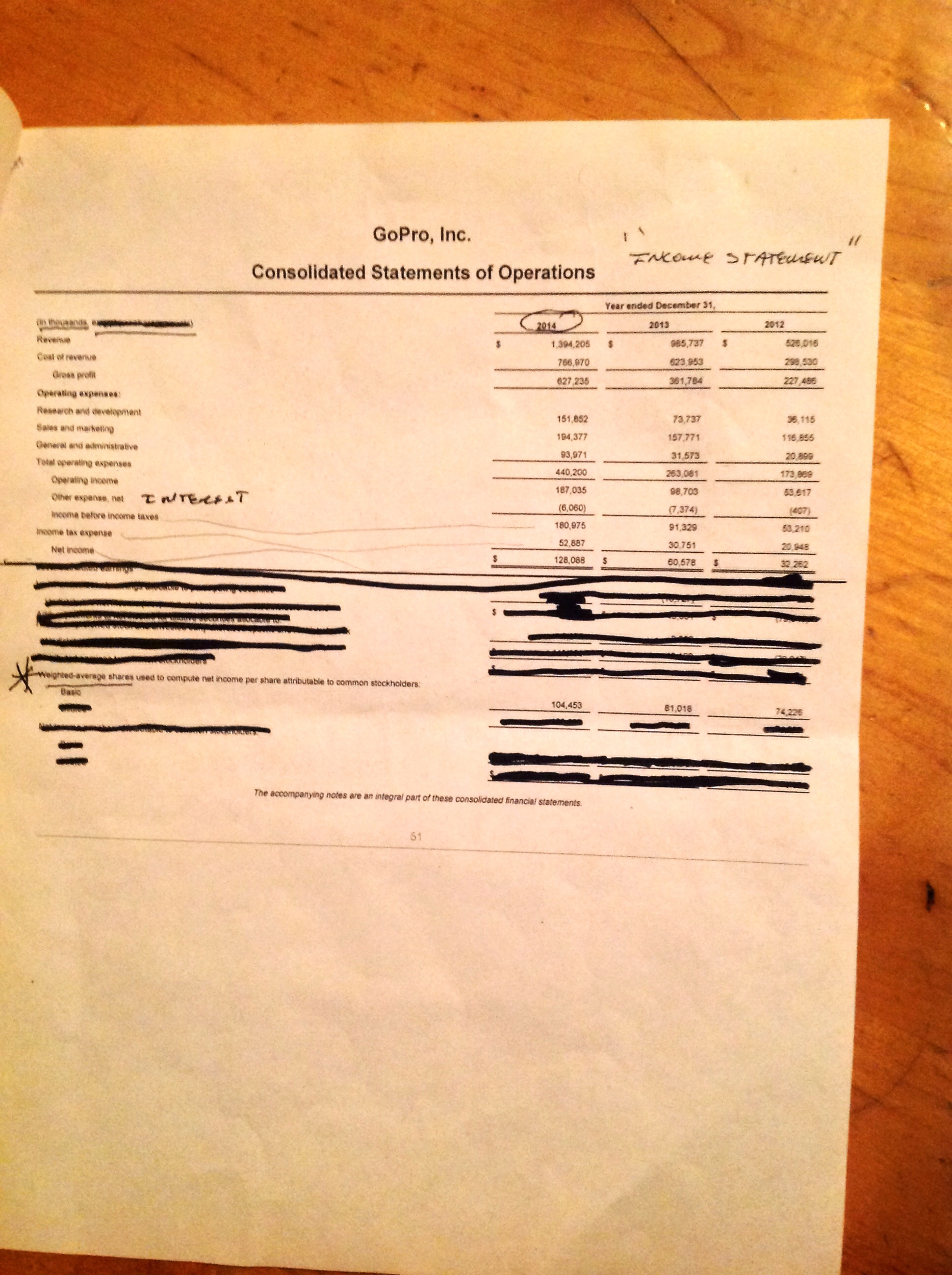 Solved Calculate payout ratio, time interest earned and free