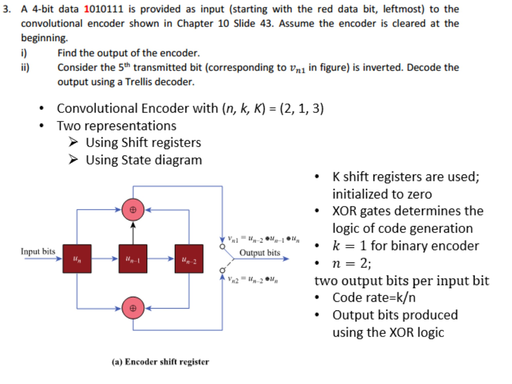 Solved A 4bit data 1010111 is provided as input (starting