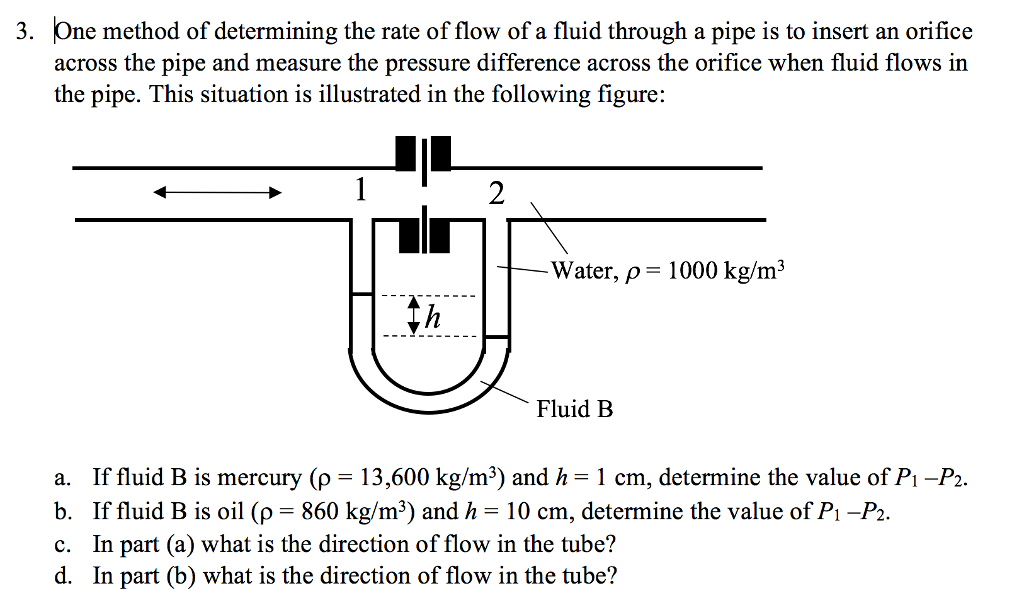 Solved One method of determining the rate of flow of a fluid | Chegg.com
