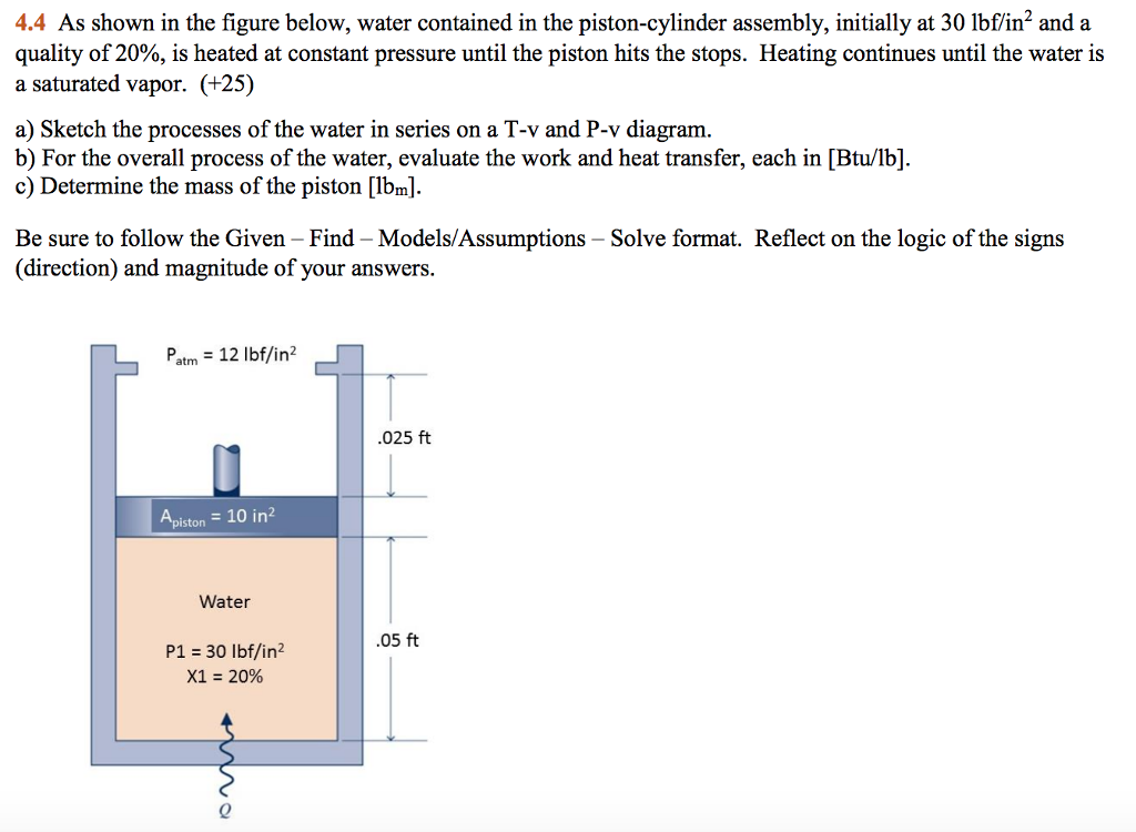 Solved 4.4 As Shown In The Figure Below, Water Contained In | Chegg.com