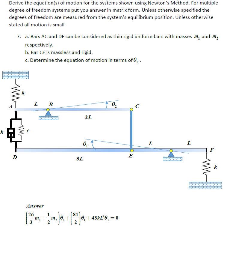 Solved Derive the equation(s) of motion for the systems | Chegg.com