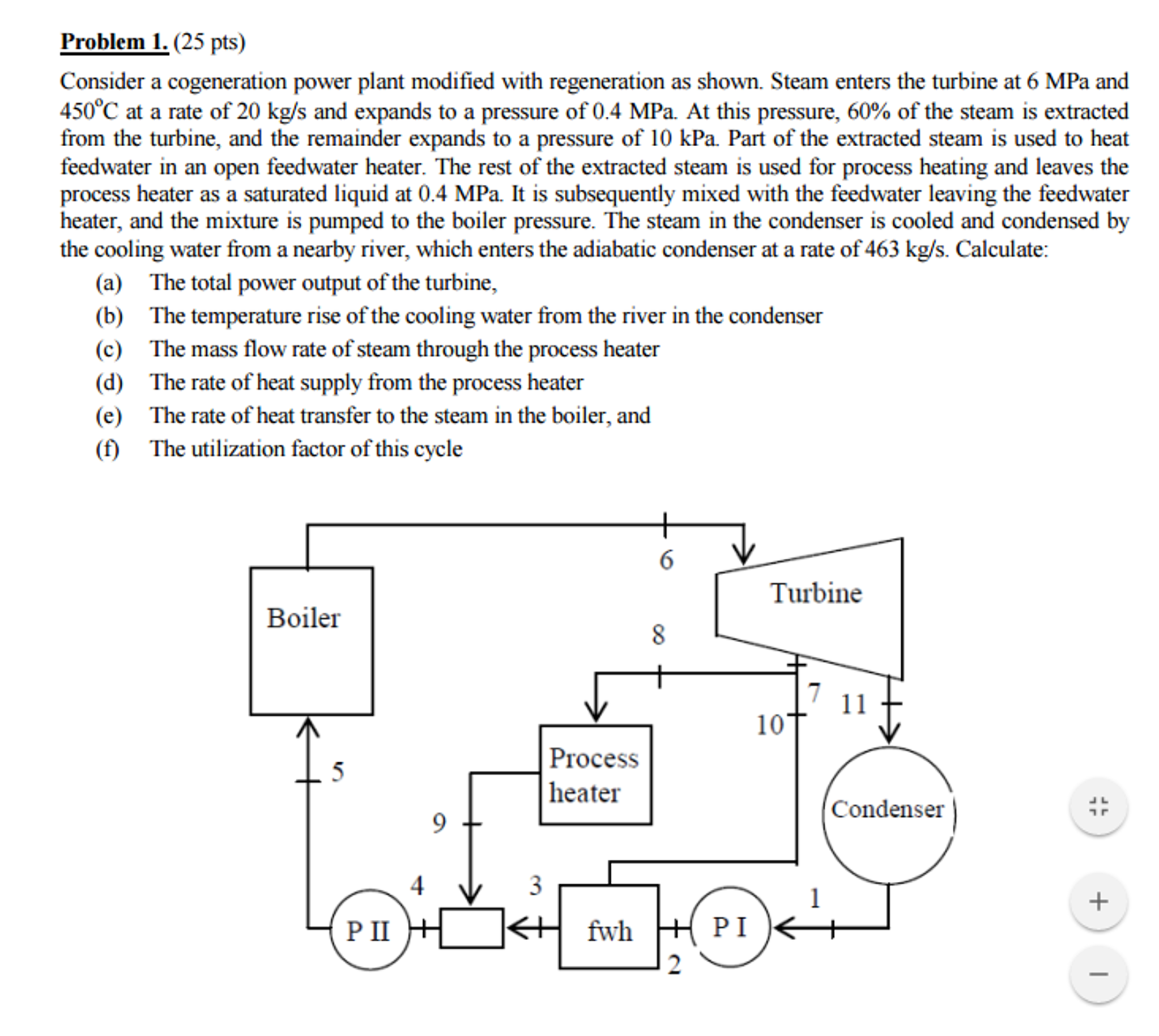 Consider a cogeneration power plant modified with
