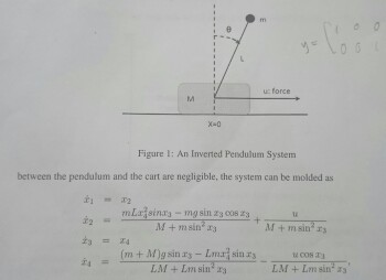 Solved Optimal Control Problem, Inverted Pendulum. The | Chegg.com